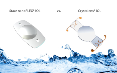 Advantages of the Staar nanoFLEX® IOL over the Crystalens® IOL